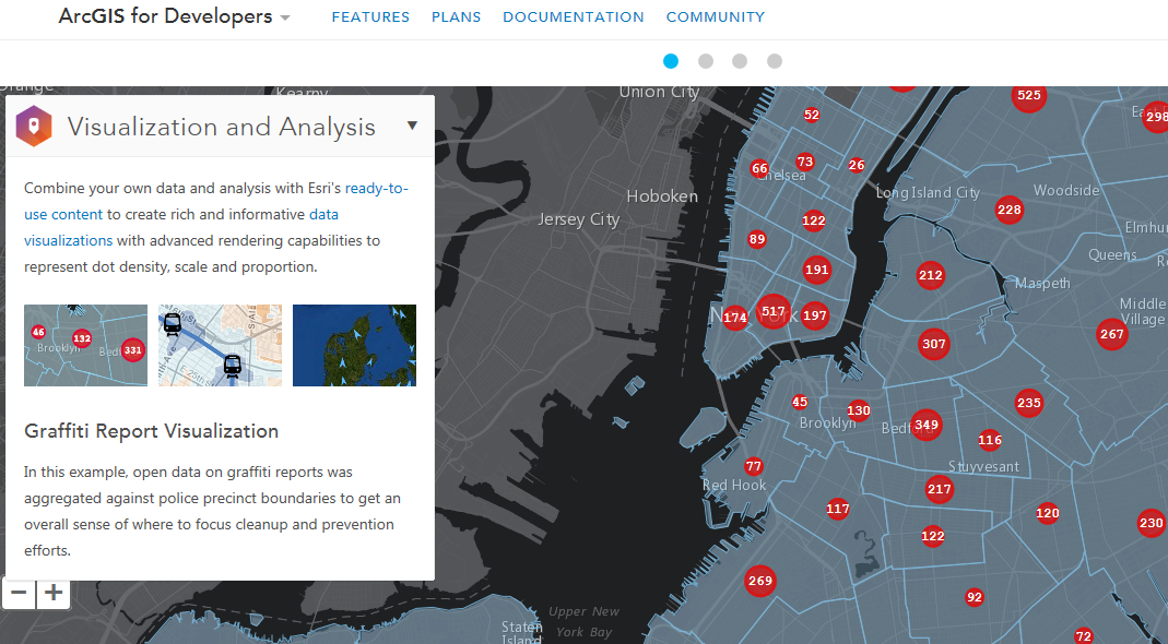 ArcGIS for Dev.png